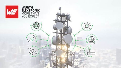 攜手共進(jìn)，連接未來(lái) e絡(luò)盟與Würth Elektronik以卓越射頻技術(shù)引領(lǐng)物聯(lián)網(wǎng)連接新紀(jì)元