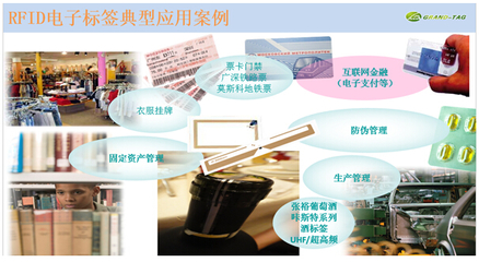 科睿坦 深耕RFID技術(shù)研發(fā)，賦能物聯(lián)網(wǎng)時(shí)代身份識(shí)別新紀(jì)元